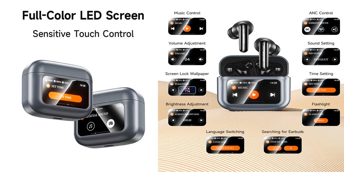 Prémiové funkce Smart Case